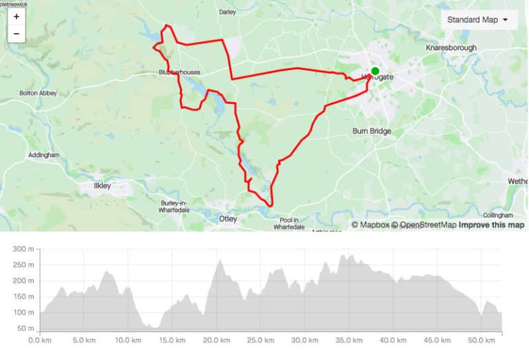 Cycling Tours Harrogate Stays